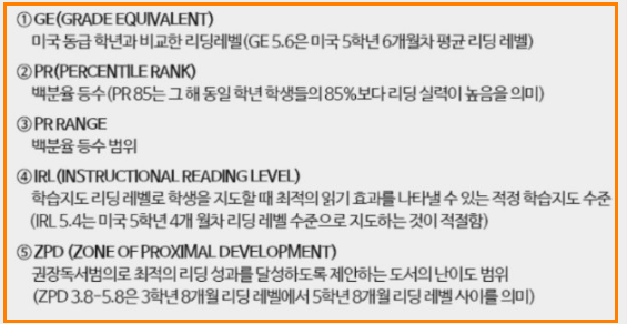 우리아이에게 맞는 Lexile SR test