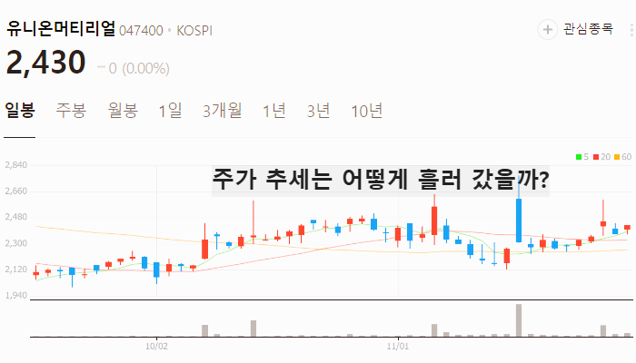 페라이트 관련주 대장주 테마주 TOP10 한번에 정리