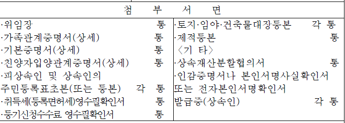 신청서 필요서류