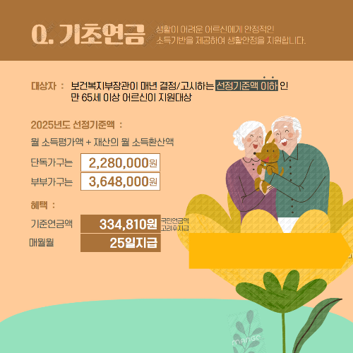 기초연금