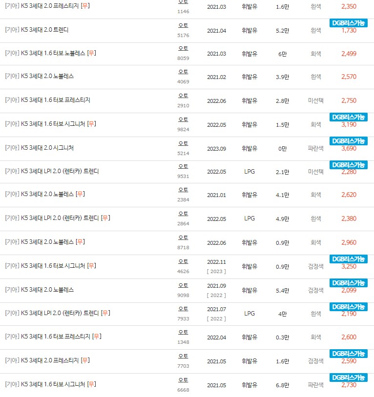 2021~2023년식 K5 3세대 중고차 시세