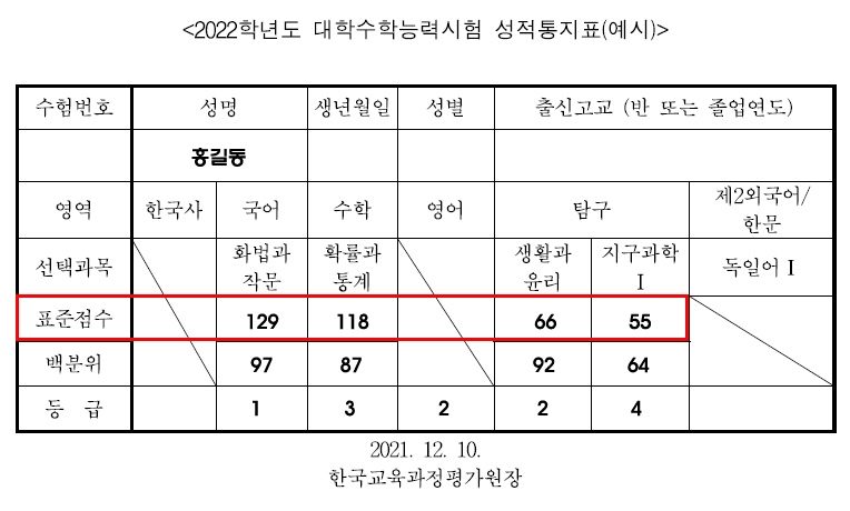 수능성적표2