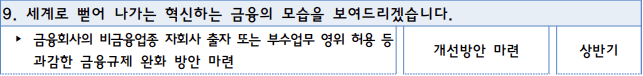 금융혁신 계획-표