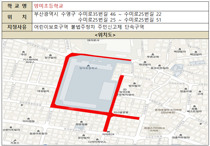 망미초등학교 어린이보호구역