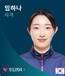 파리올림픽 사격 경기일정, 국가대표, 하이라이트