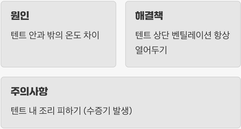 겨울 차박의 불청객, 결로와의 전쟁