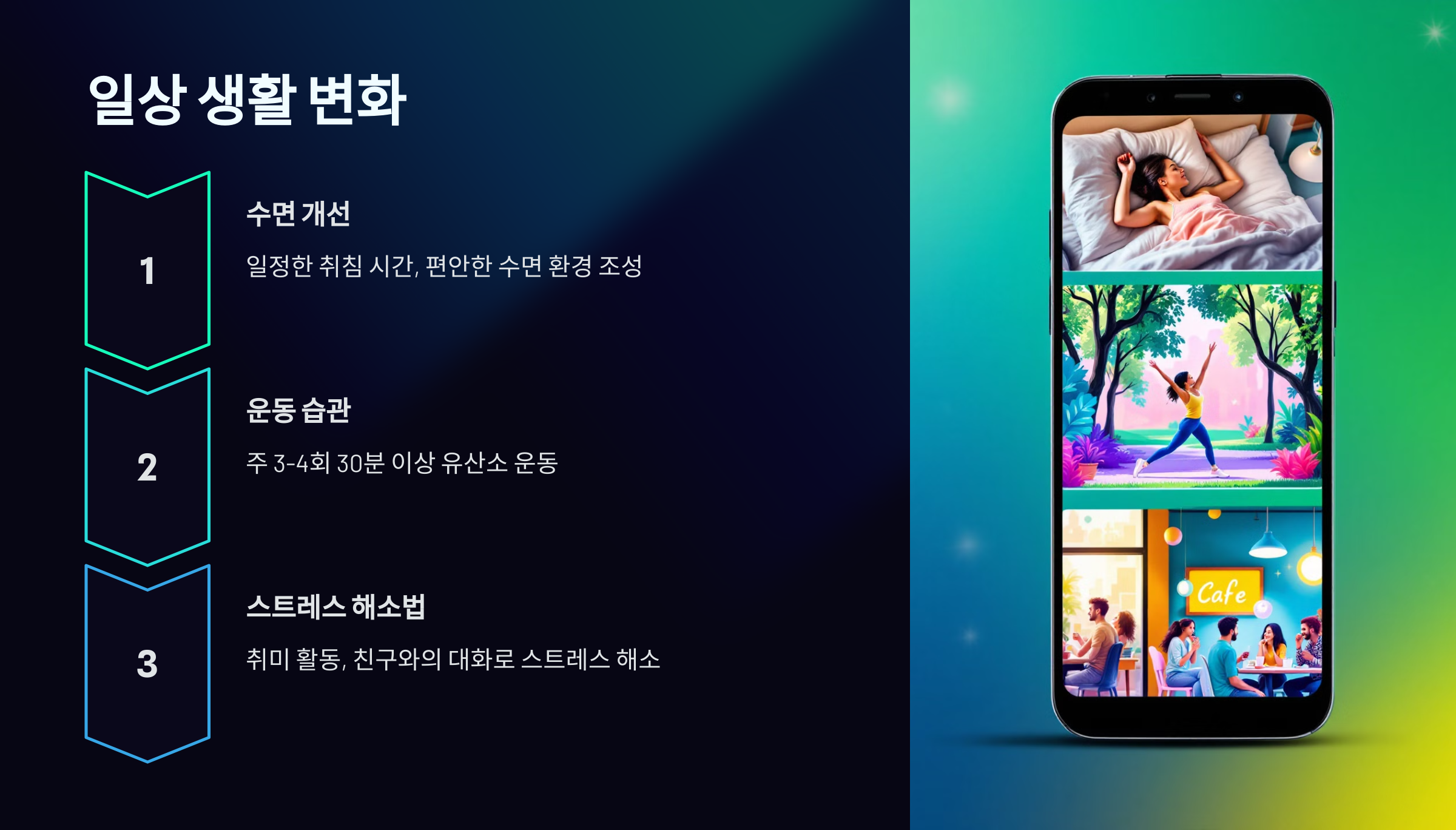 일상 생활 변화
