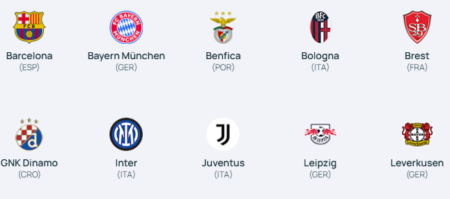 2024-25 UEFA 챔피언스리그 방식 일정 순위