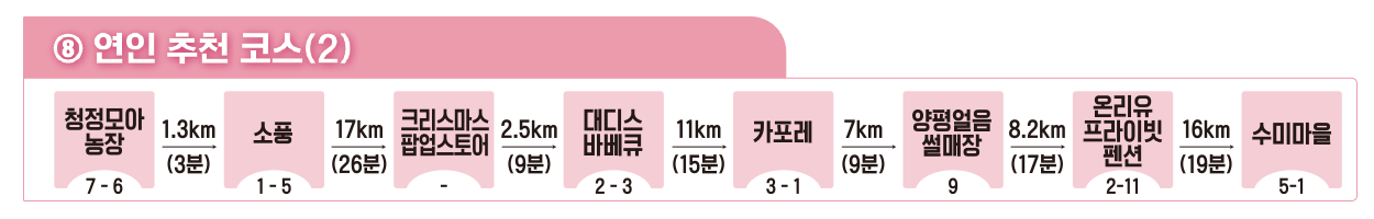 2023 겨울엔 양평 양평겨울축제 농촌체험 코스