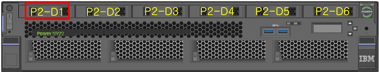 Hardware Location Code 위치 그림