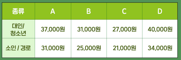 에버랜드 자유이용권 할인