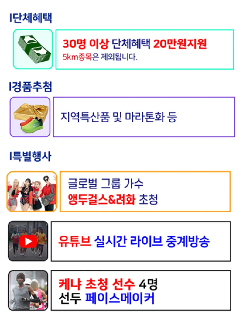 제20회-보성-녹차-마라톤-이벤트