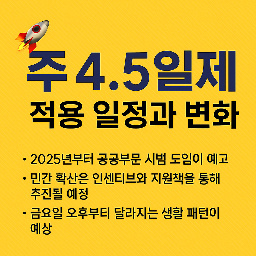 주 4.5일제는 언제부터?