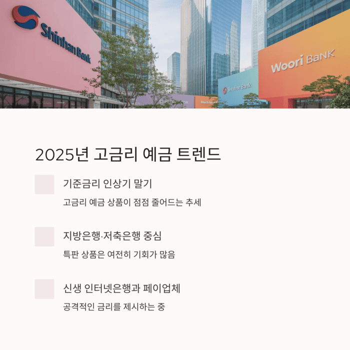 개인금융