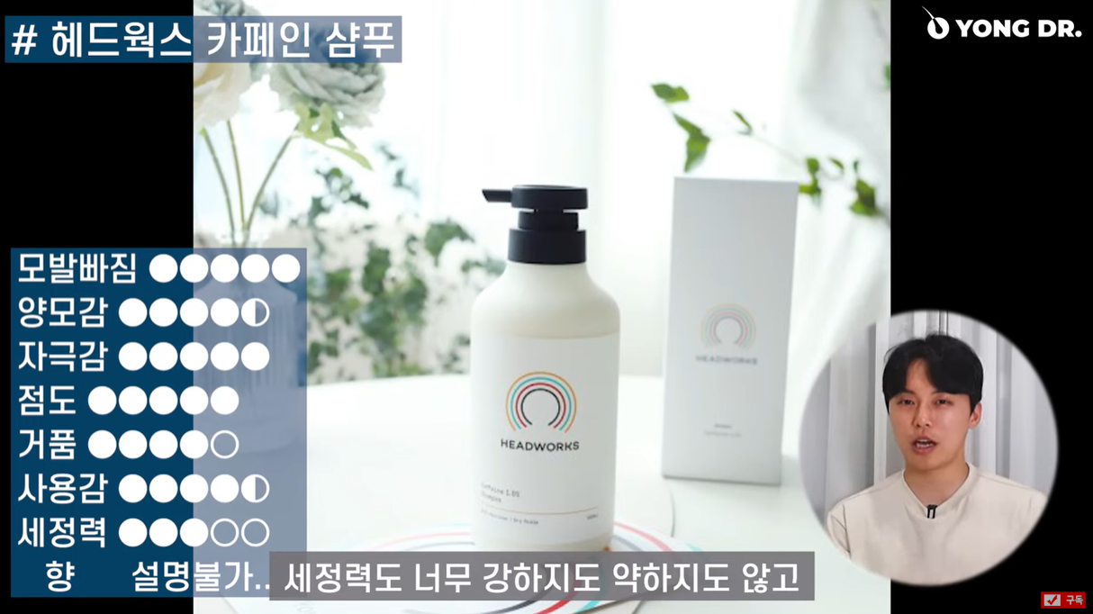 헤드웍스