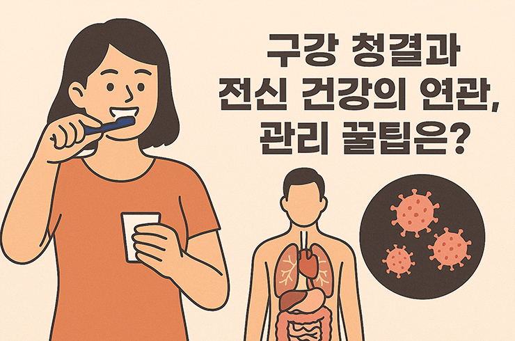양치하는 여성과 전신 모습 세균등이 그려져 있습니다.