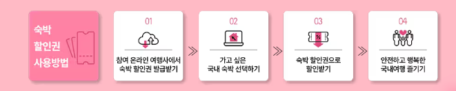 2025 대한민국 봄맞이 숙박세일 페스타