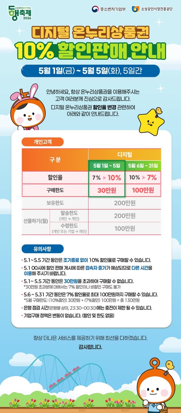 온누리 상품권 할인판매 안내