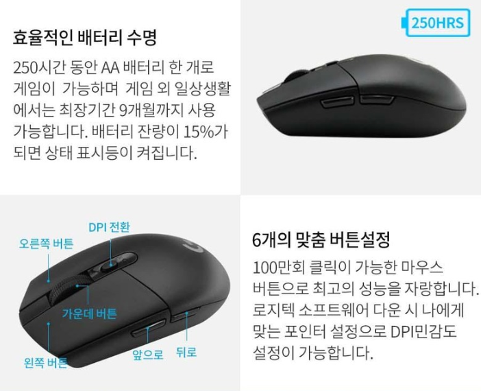 기능