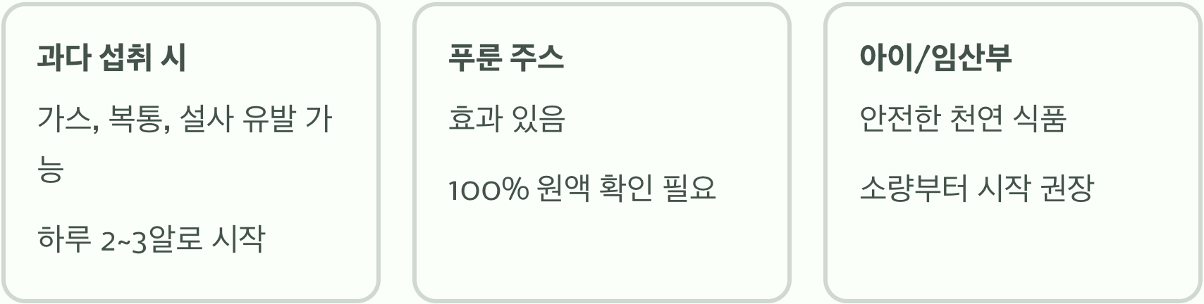 서양자두(푸룬) 효능, 변비 직빵이라는 소문은 사실일까?