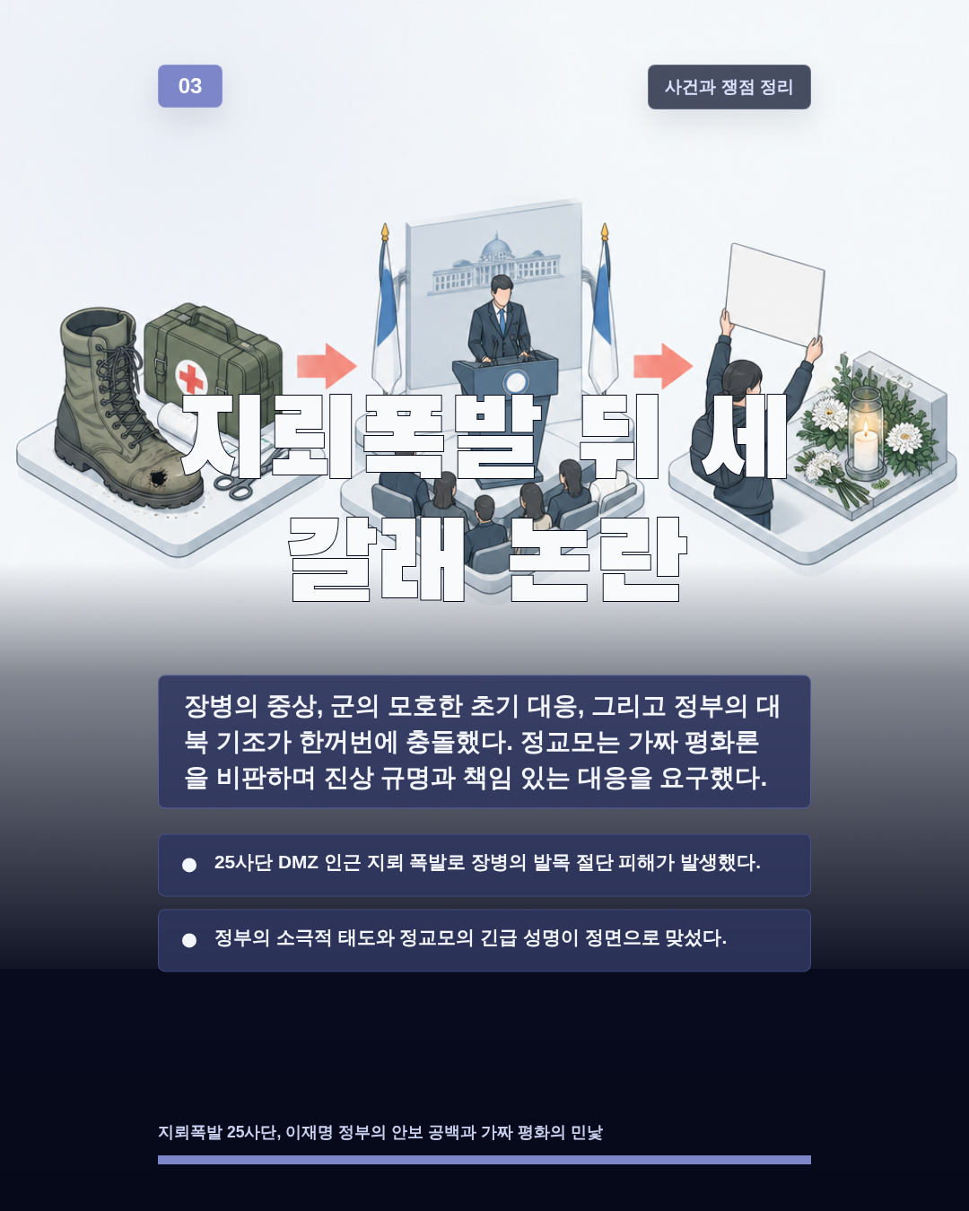지뢰폭발 뒤 세 갈래 논란