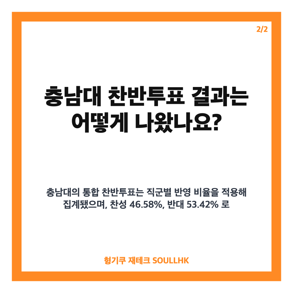충남대 공주대 통합 부결, 찬반투표 결과와 무산 배경 정리 카드뉴스 3