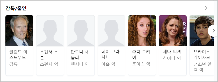 영화 배우들 이미지