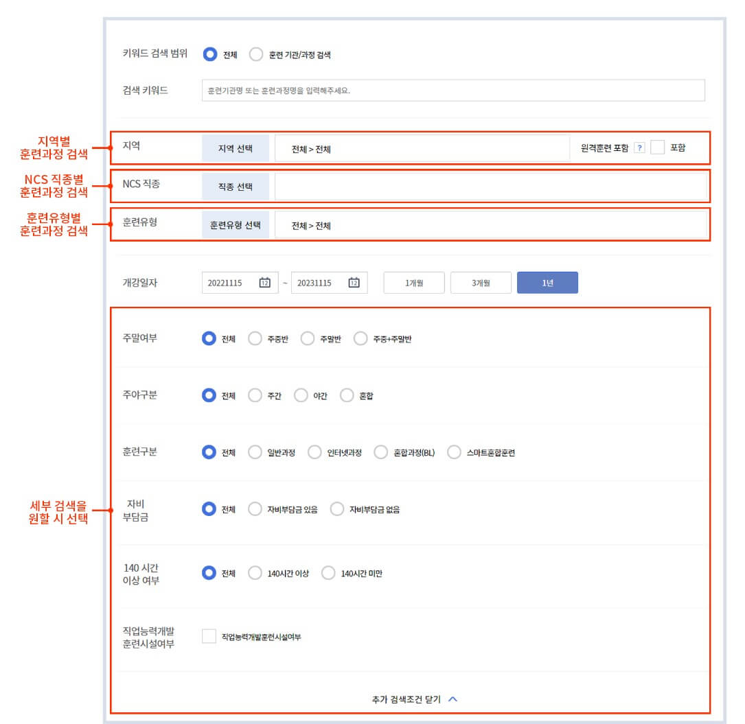 훈련과정 사용처 찾기 화면