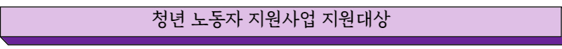 청년 노동자 지원사업 지원대상