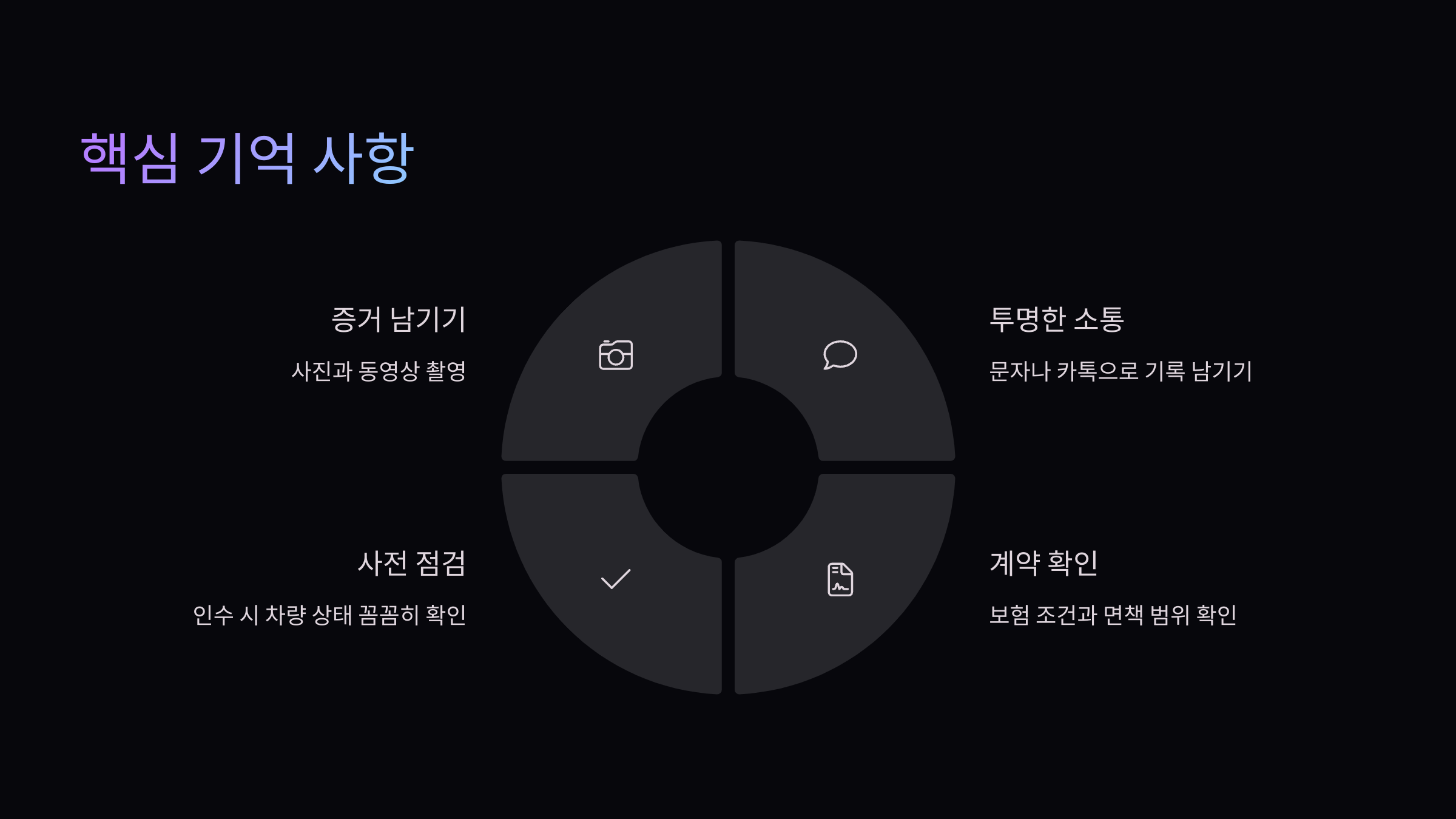 기억사항