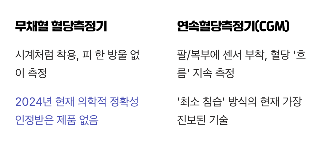 1. 미래의 꿈 vs 현재의 최선