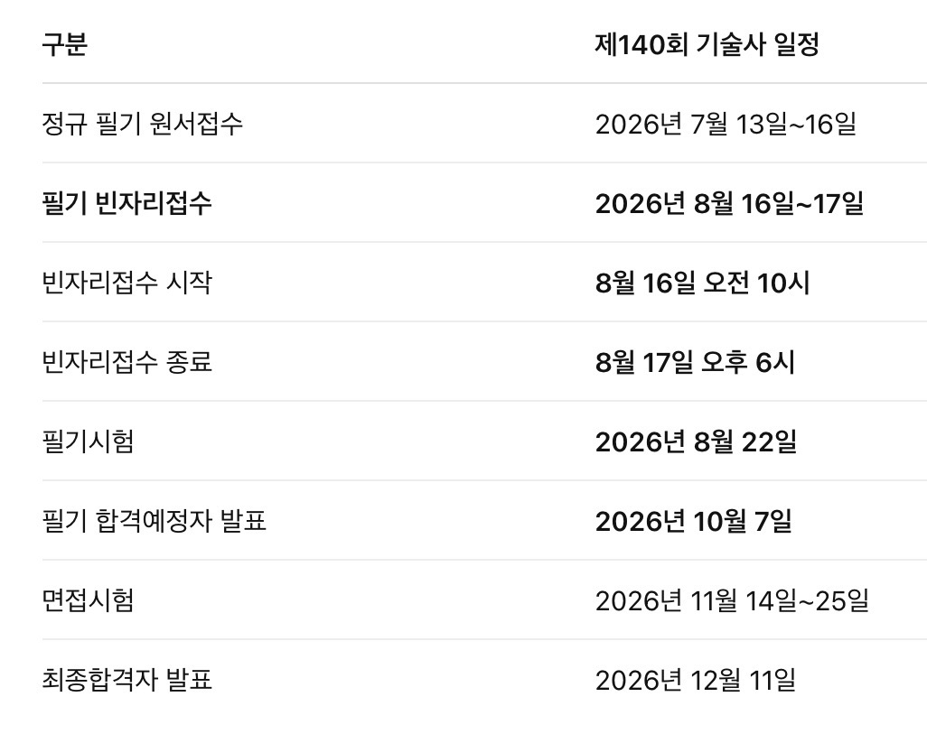 기술사 빈자리접수 일정