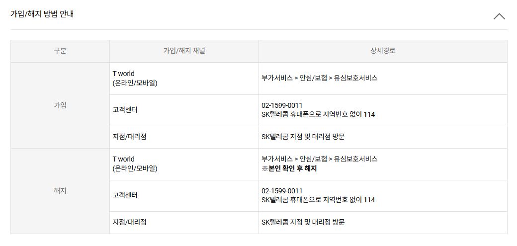 SKT 유심보호서비스