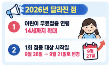 2026 독감 무료접종 언제부터? 어린이&middot;임신부&middot;어르신 일정 총정리