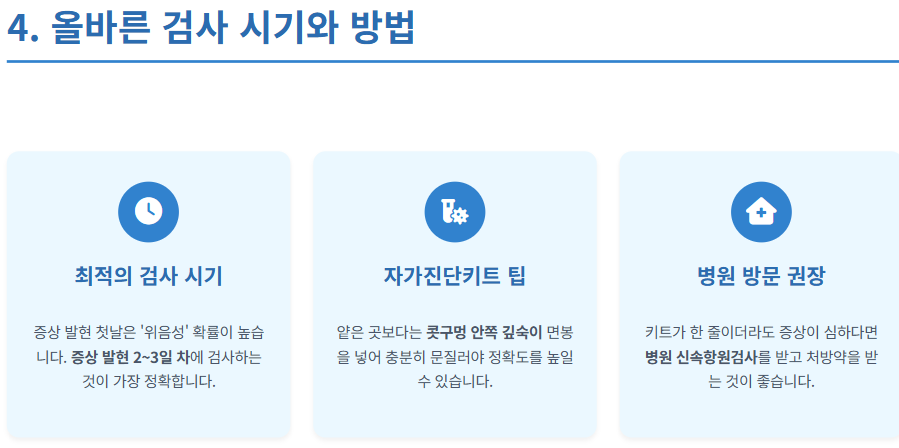 코로나 재유행 증상