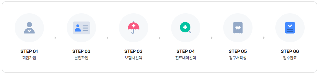 실손24앱 설치 및 보험청구 간소화
