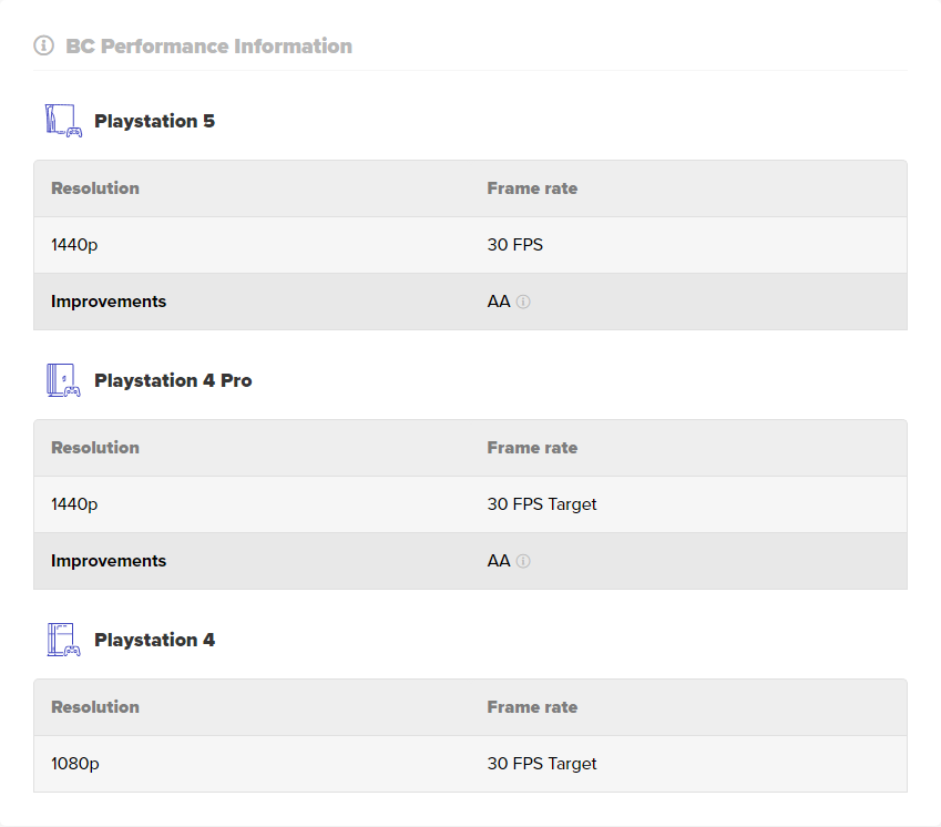 플스 게임 최대 프레임 확인 파크라이