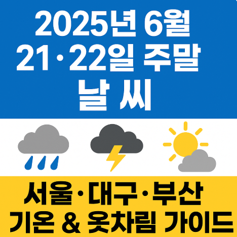 2025년 6월 21·22일 주말 날씨 (이미지 챗지피티)