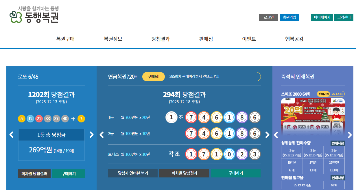동행복권
