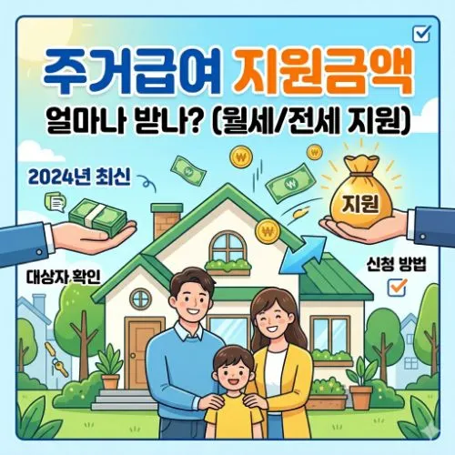 주거급여 지원금액 ❘ 매달 37만원 놓치지 않는 확실한 신청 방법 및 자격 총정리
