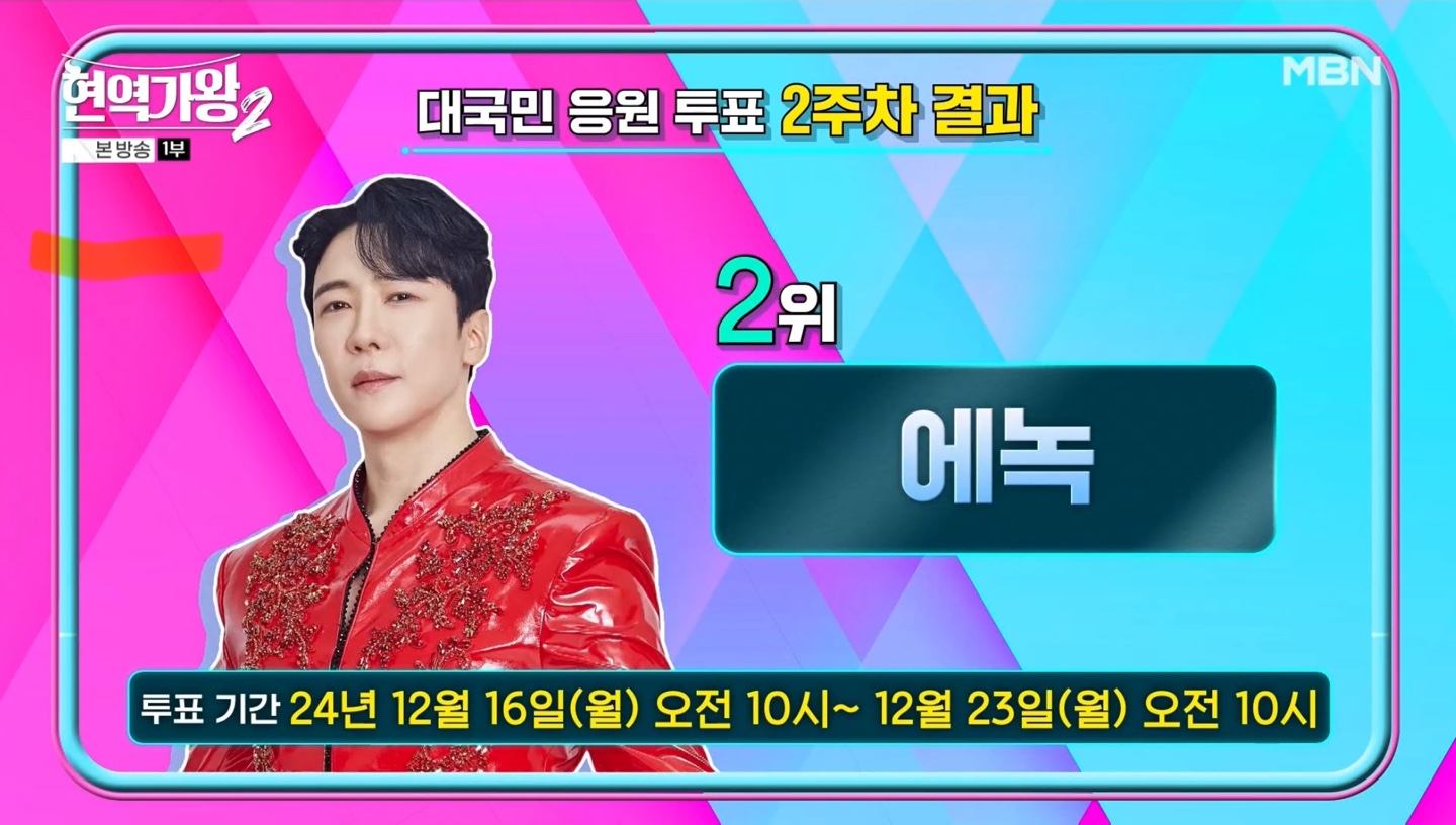 현역가왕2 2주차 투표순위 2위