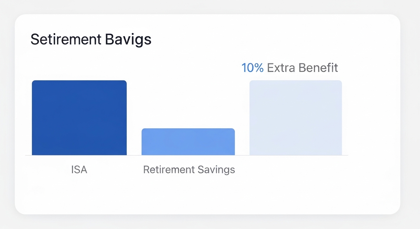 isa만기연금저축