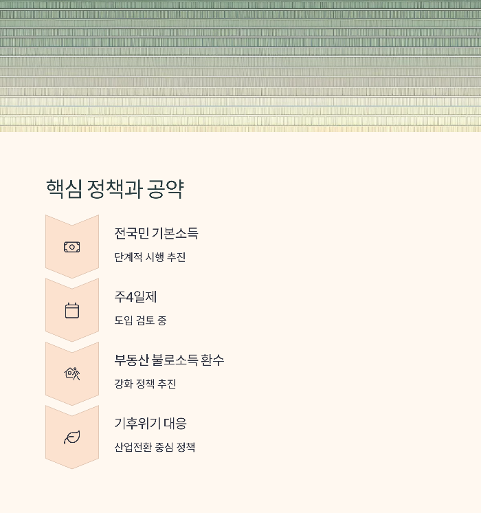 주요 공약과 정책 방향