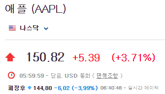애플