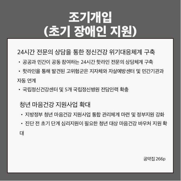 조기개입(초기 장애인 지원)
24시간 전문의 상담을 통한 정신건강 위기대응체계 구축 (공약집 266p)
● 공공과 민간이 공동 참여하는 24시간 핫라인 전문의 상담체계 구축
● 핫라인을 통해 발견된 고위험군은 지자체와 자살예방센터 및 민간기관과 자동 연계
● 국립정신건강센터 및 5개 국립정신병원 전담인력 확충
청년 마음건강 지원사업 확대 (공약집 266p)
● 지방정부 청년 마음건강 지원사업 통합 관리체계 마련 및 정부지원 강화
● 진단 전 초기 단계 심리지원이 필요한 청년 대상 마음건강 바우처 지원 확대
