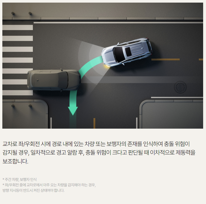 토요타 RAV4 PHEV