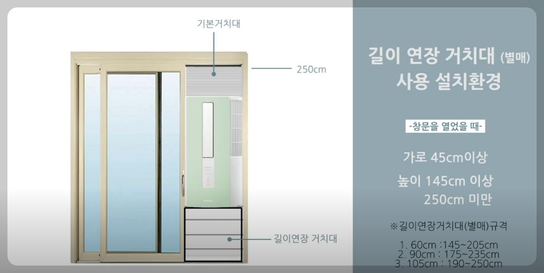 창문형에어컨 설치방법