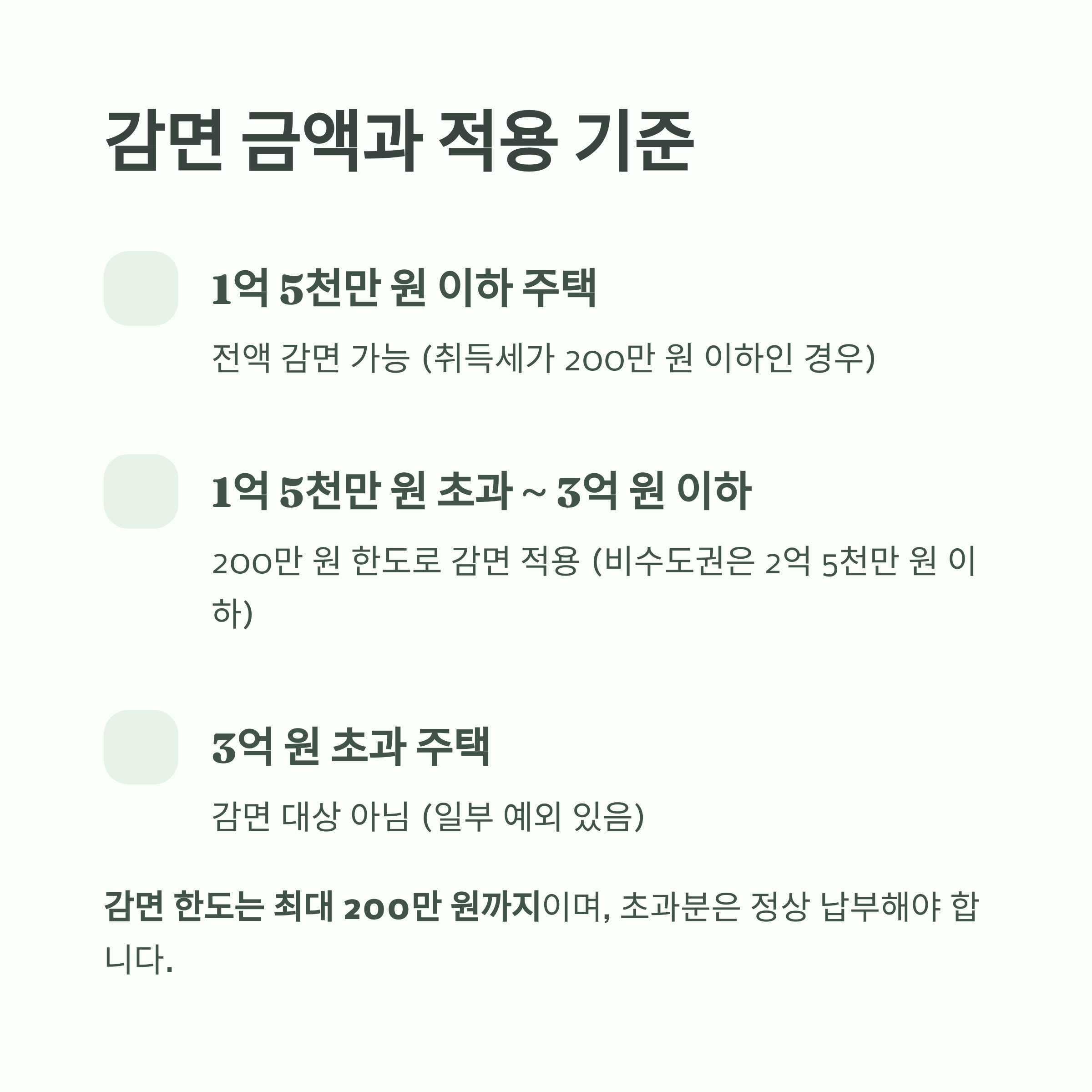 생애최초 주택 구매자라면? 취득세 최대 200만 원 감면 혜택
