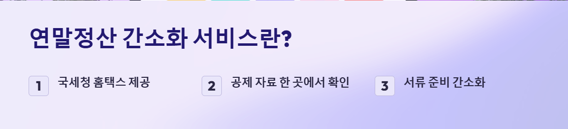 연말정산 간소화 서비스