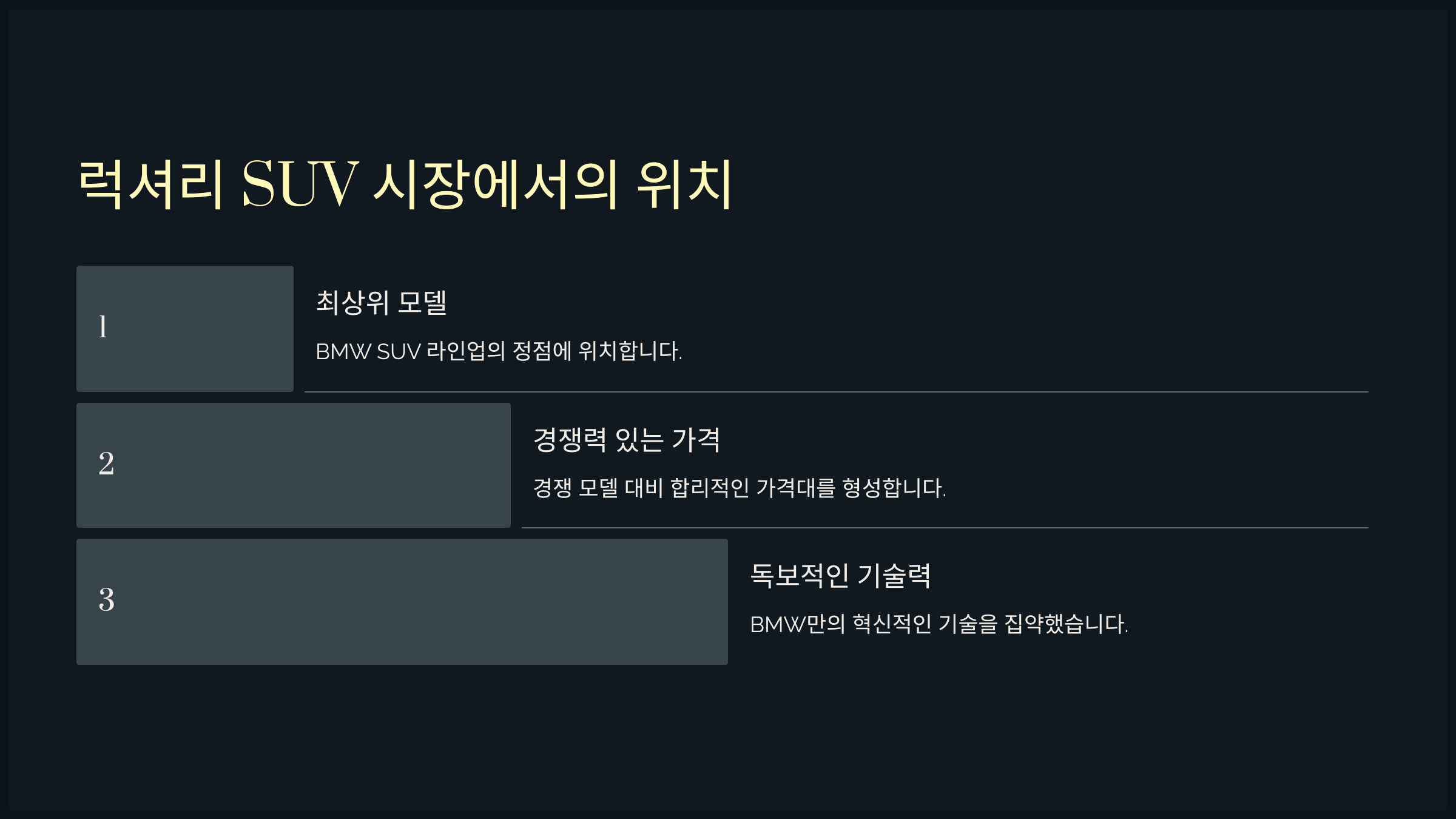 럭셔리 SUV 시장에서의 위치